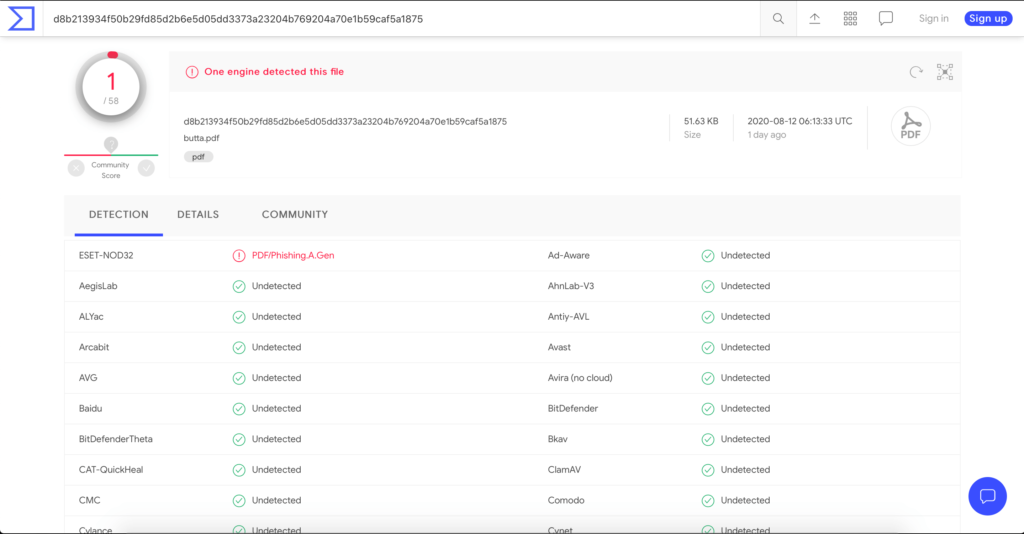 truffa aruba rinnovo dominio VirusTotal