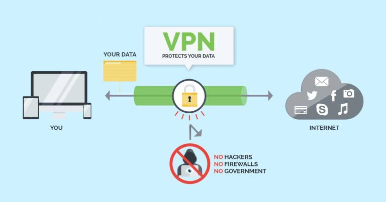 best-practice-di-sicurezza-vpn
