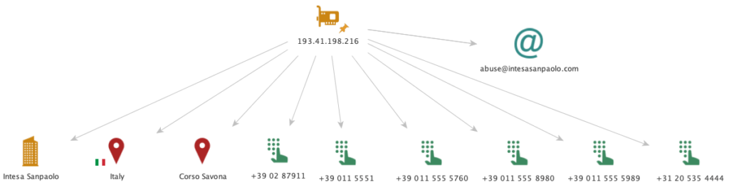 gruppo-isp-truffa-sms-intesasanpaolo-ip