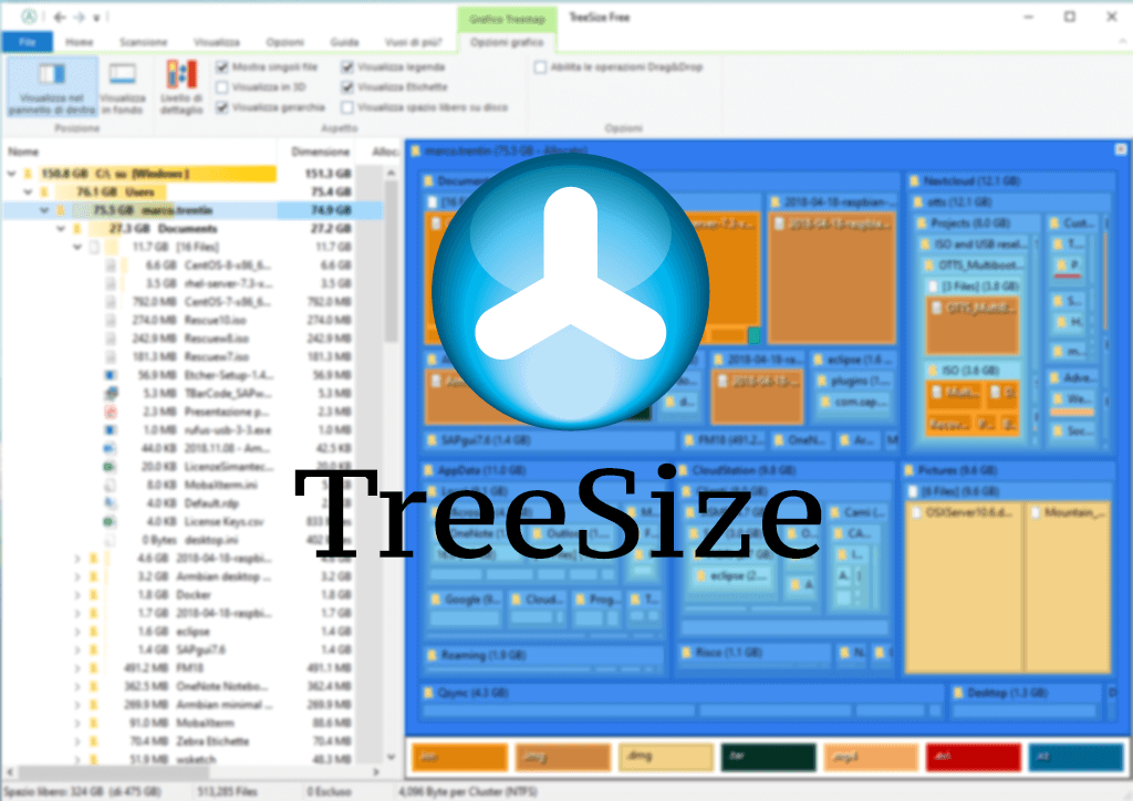 Treesize, spazio occupato sul disco